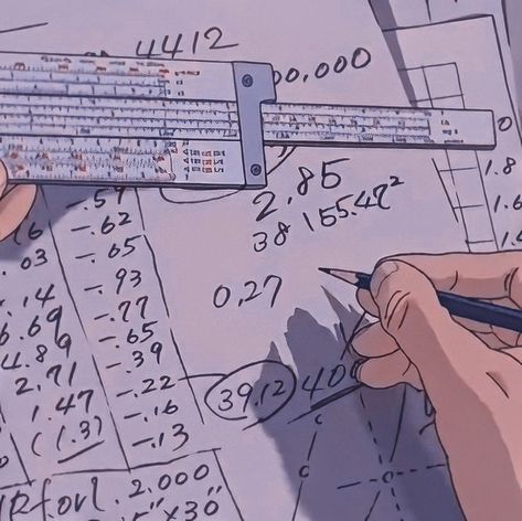 Anime math